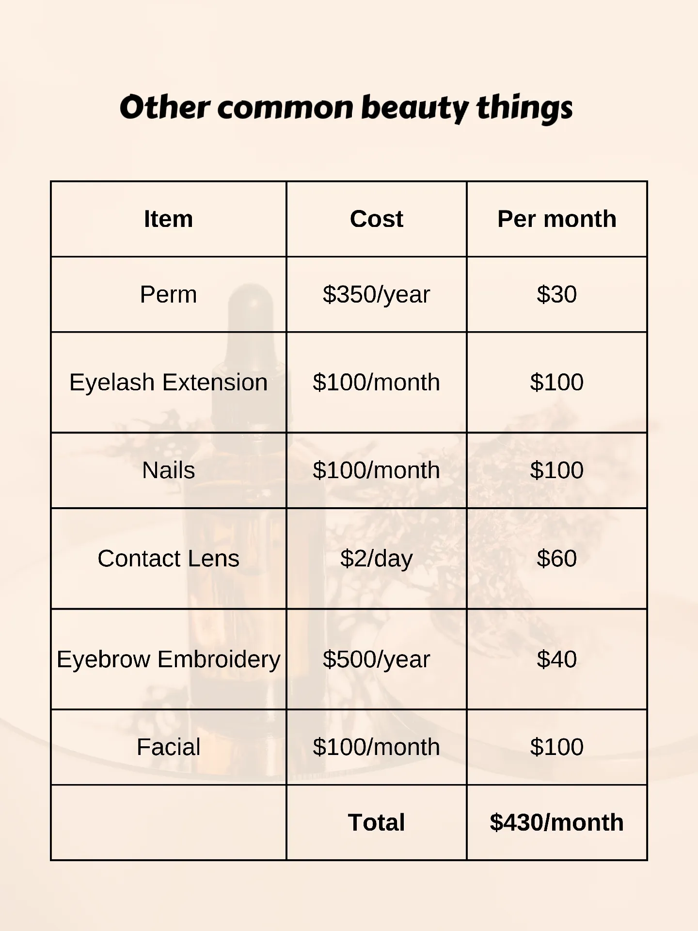 it costs ~$600 a month to look pretty? 😮‍💨's images(3)