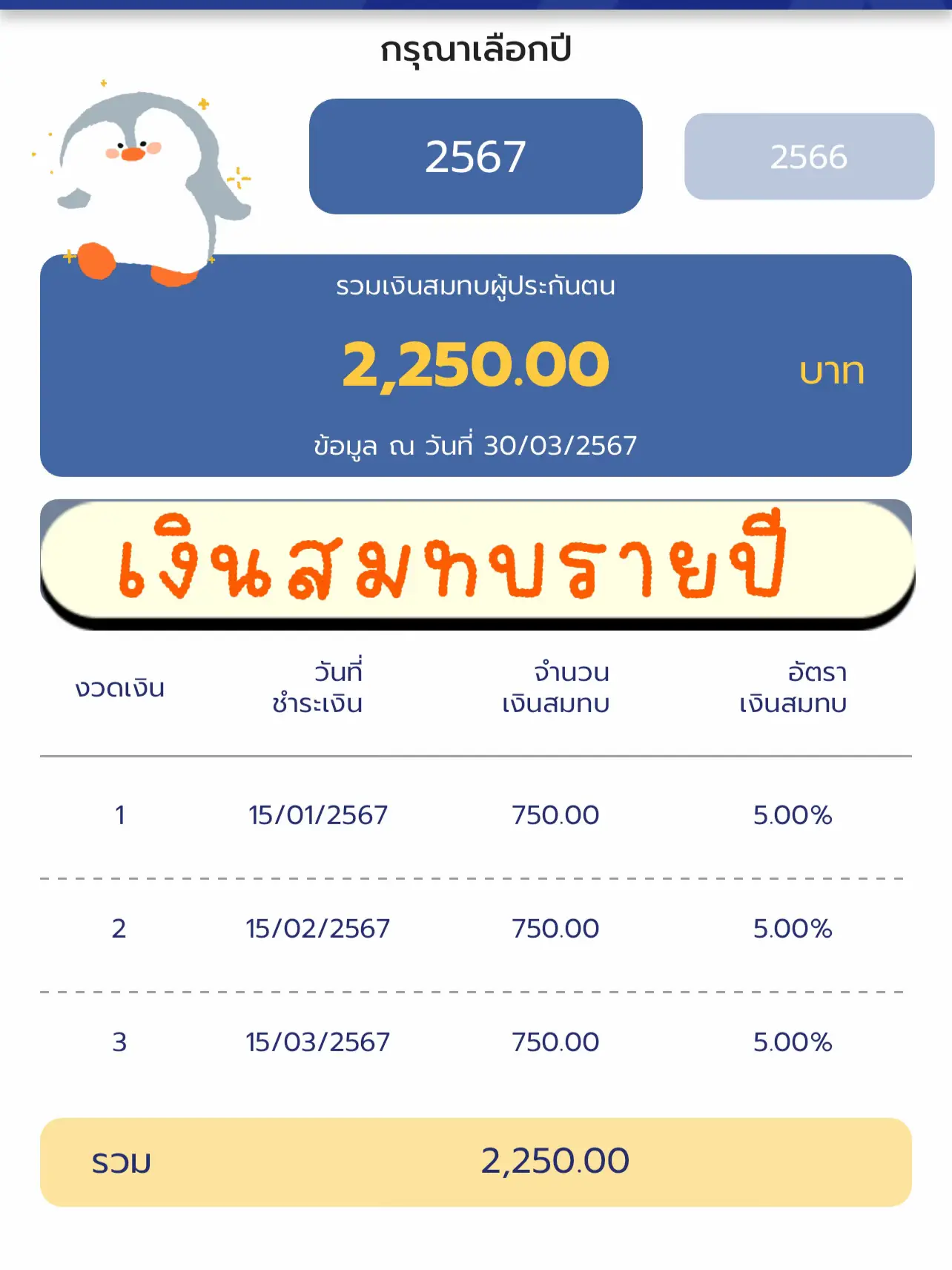 แนะนำแอพใหม่ SSO+ ของประกันสังคม‼️ | แกลเลอรีที่โพสต์โดย Peerawit | Lemon8