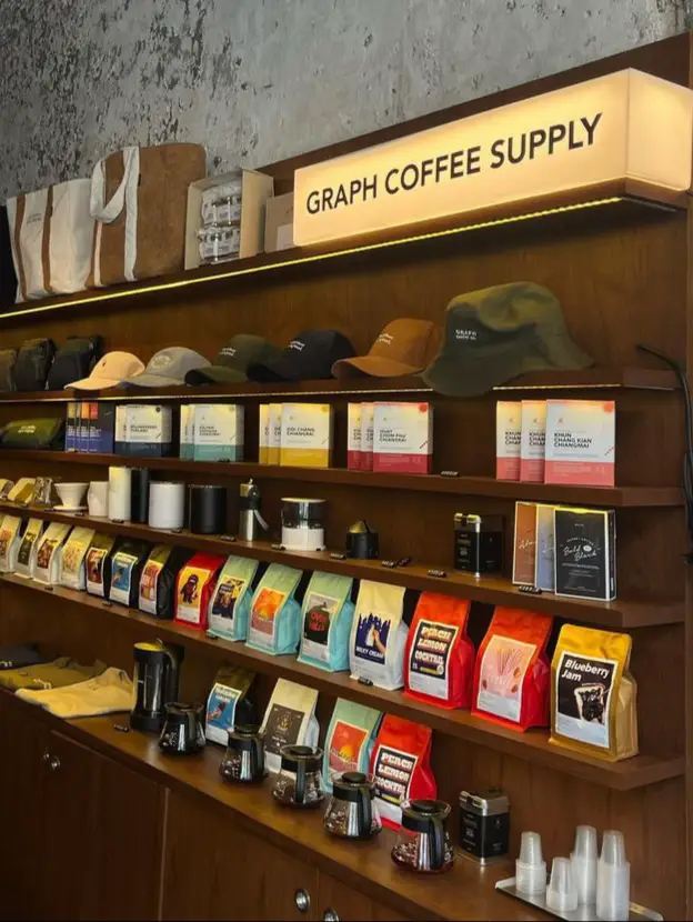 GRAPH cafe คาเฟ่วินเทจจากเชียงใหม่สู่ภูเก็ต 📷🤎 | แกลเลอรีที่โพสต์โดย T ...