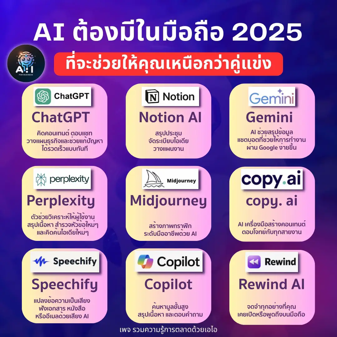 😍อัพเดท Copilot ดียังไง | วิดีโอที่เผยแพร่โดย นิดตาStartup AI | Lemon8