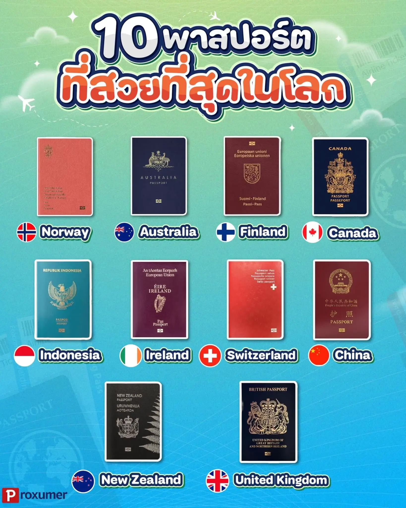 Open Poll Top 10 Most Beautiful Passports In The World Gallery Posted By Sale Here Lemon8 5130