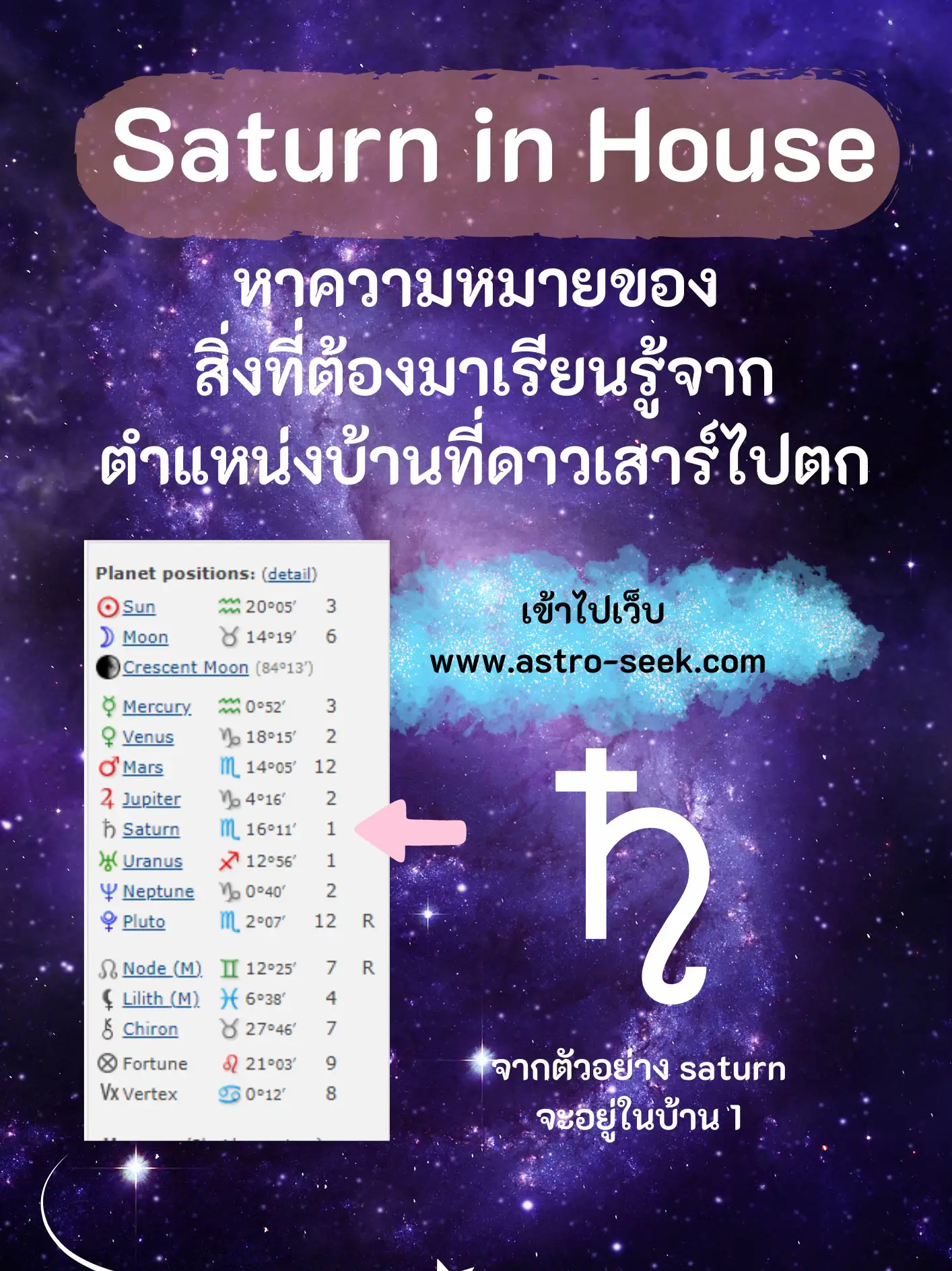 Saturn In Pisces 8Th House - 0qsggtt
