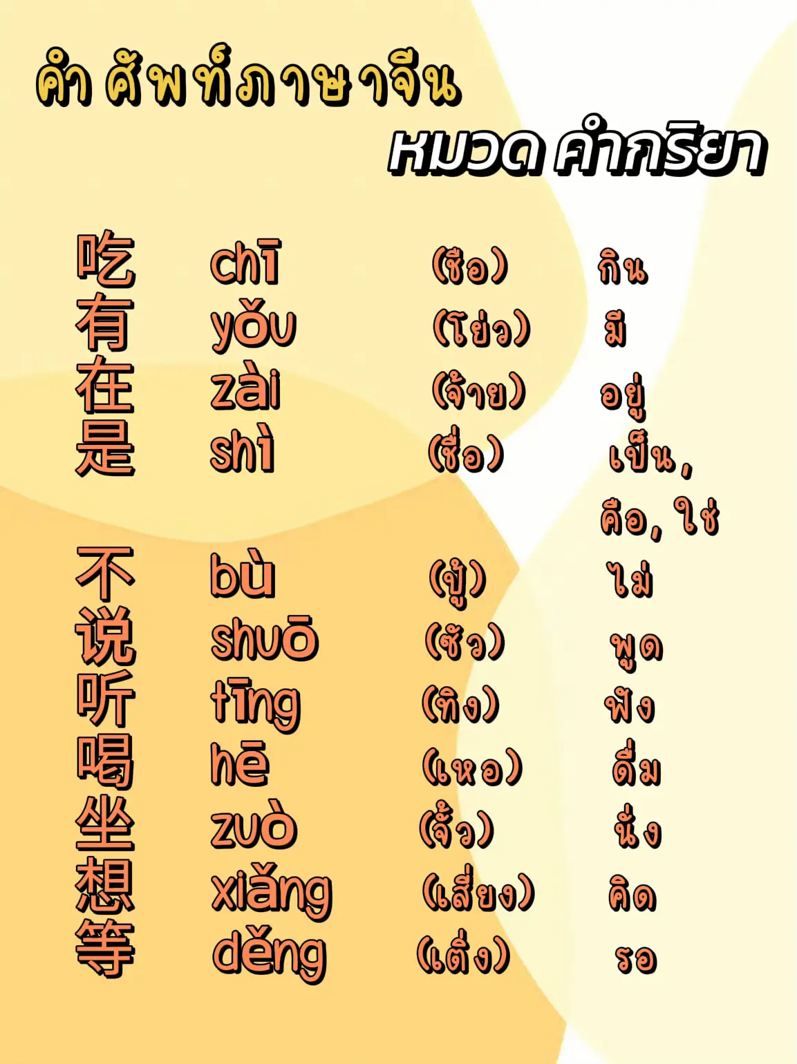 คำศัพท์จีน 1 พยางค์จำได้ง่ายๆ | แกลเลอรีที่โพสต์โดย รีวิวไปเรื่อย_ 