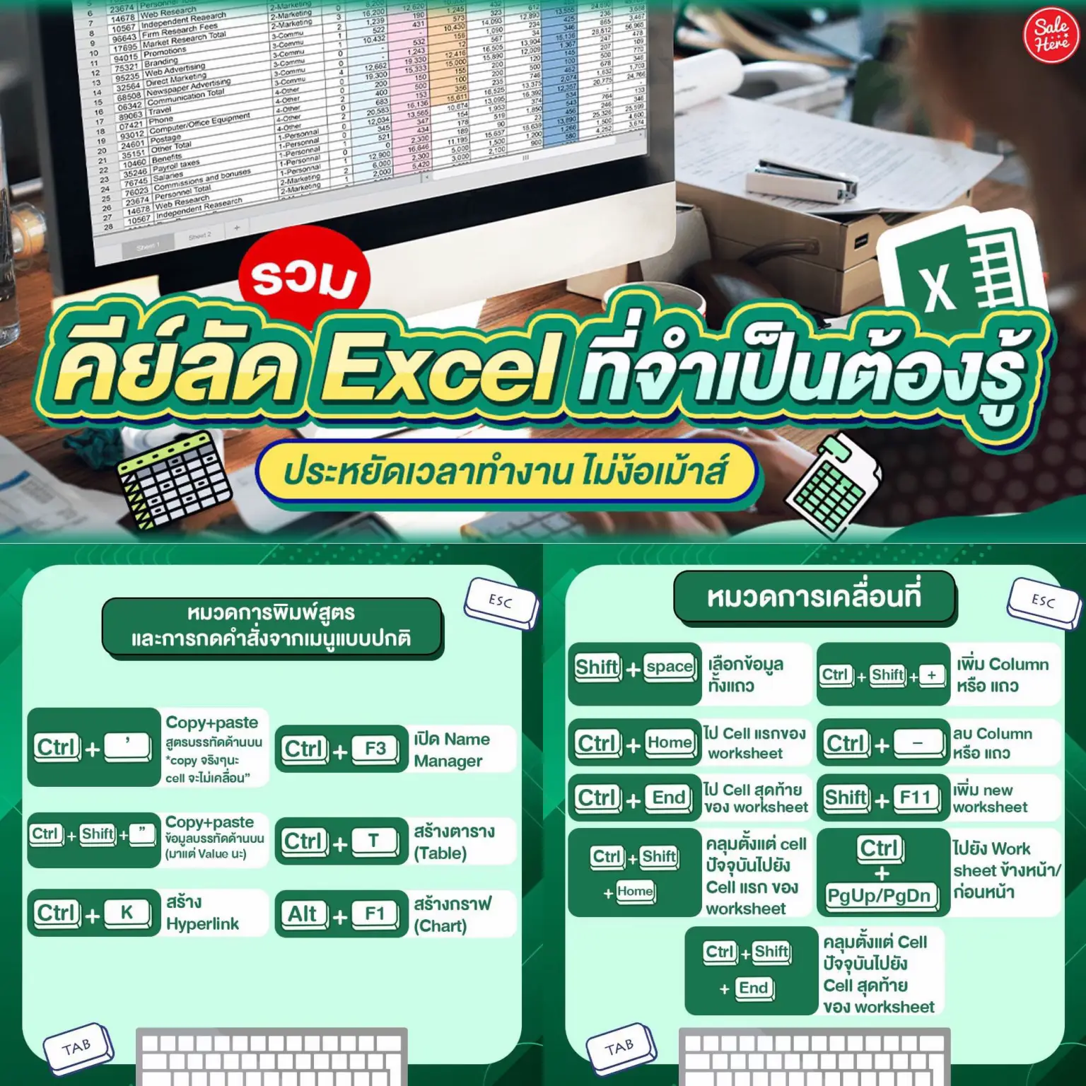 Total excel key shortcut works sensitive work agile gallery