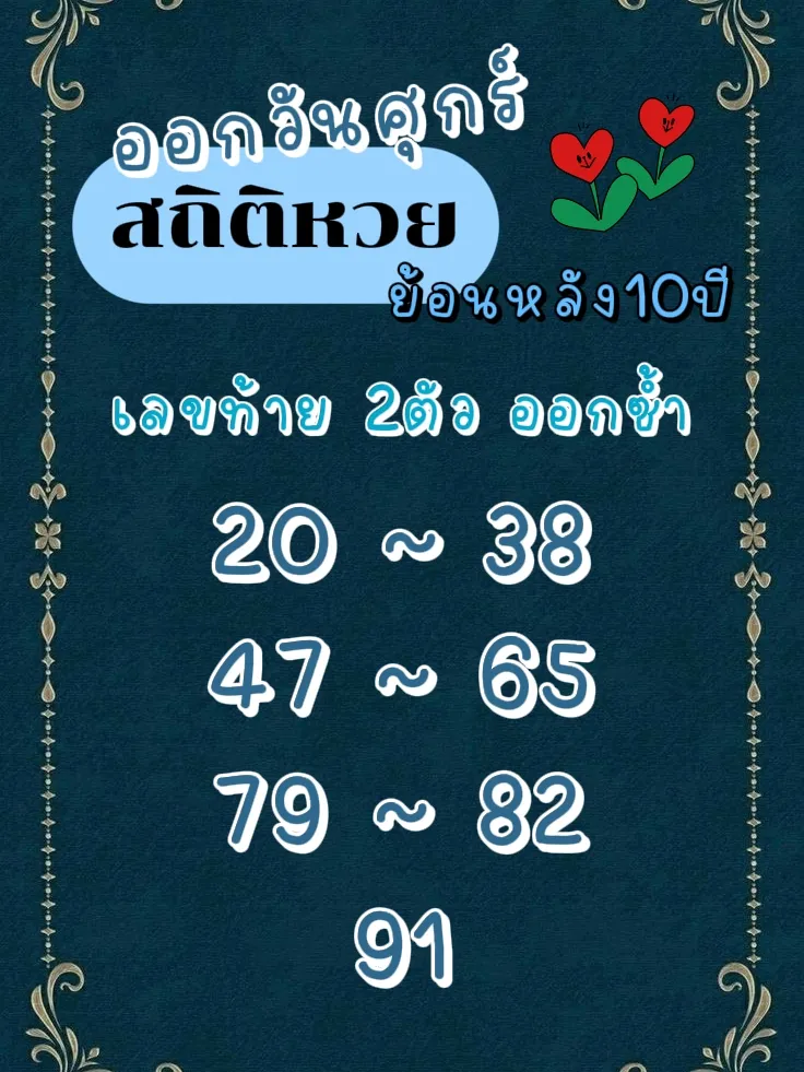 รหัสโค้ดเครดิตฟรี ล่าสุด 2024 สุดคุ้ม