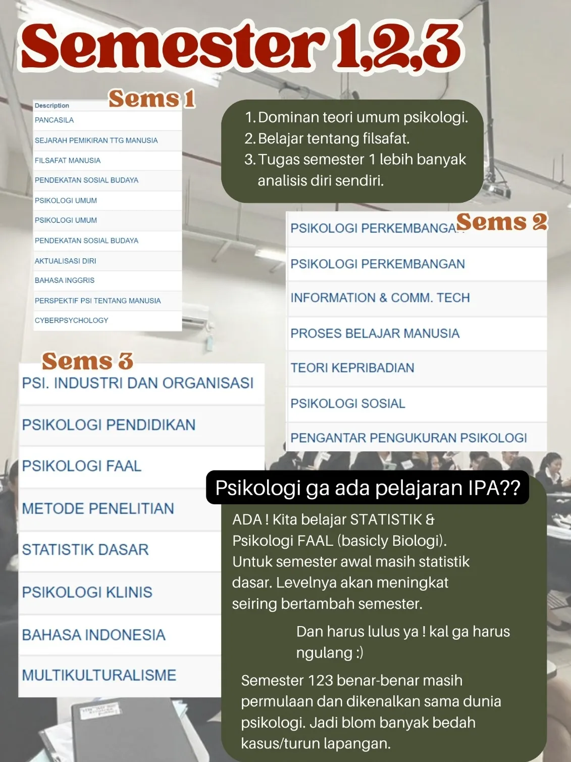 4 Tahun Kuliah Psikologi, Ngapain Aja? | แกลเลอรีที่โพสต์โดย My Colors ...