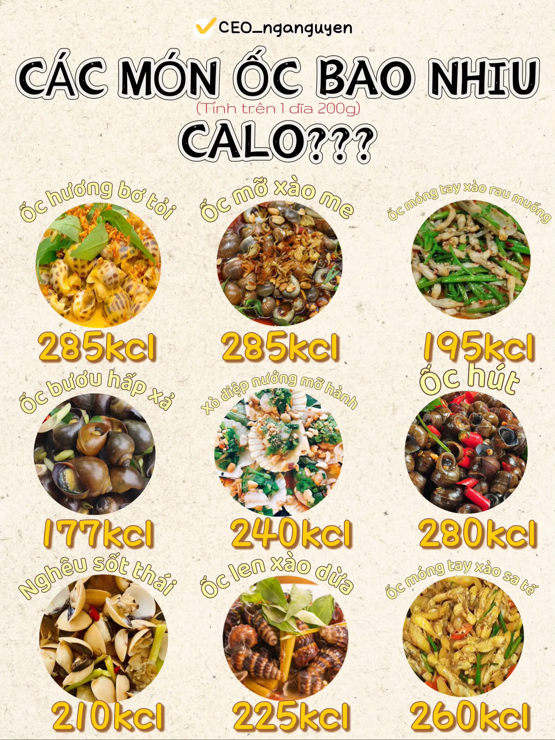 Ốc Nấu Chuối Đậu Bao Nhiêu Calo? Khám Phá Lượng Calo và Lợi Ích Sức Khỏe