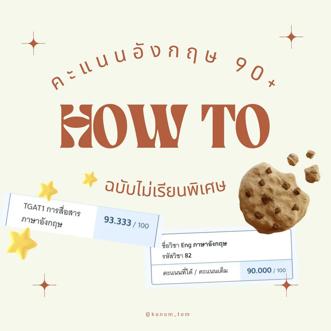 How To Prepare To Get 90 no Special Education Gallery Posted By 