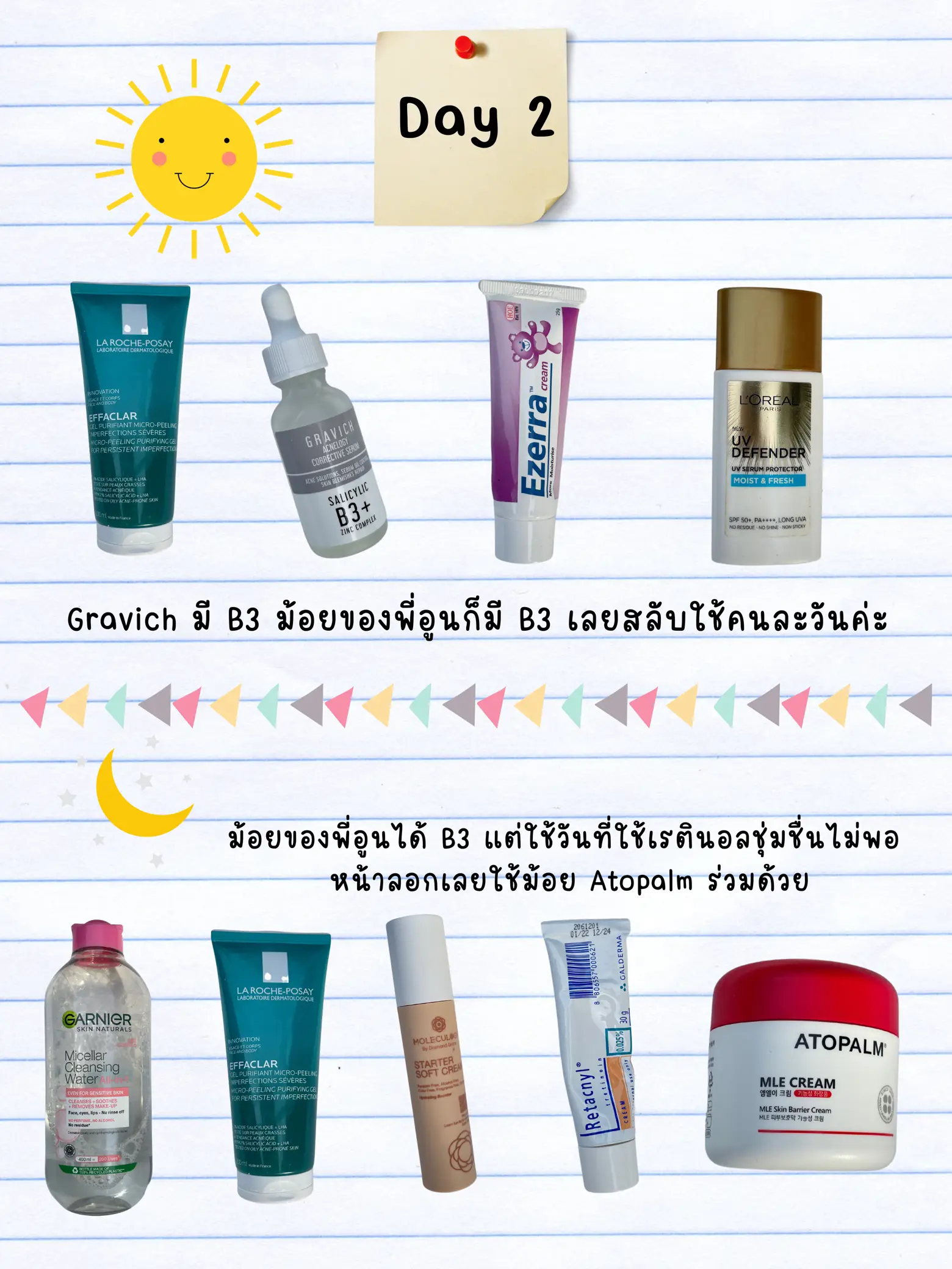 Skin cycling การจัด Skin Care Routine ตามแพทย์ผิวหนัง แกลเลอรีที่