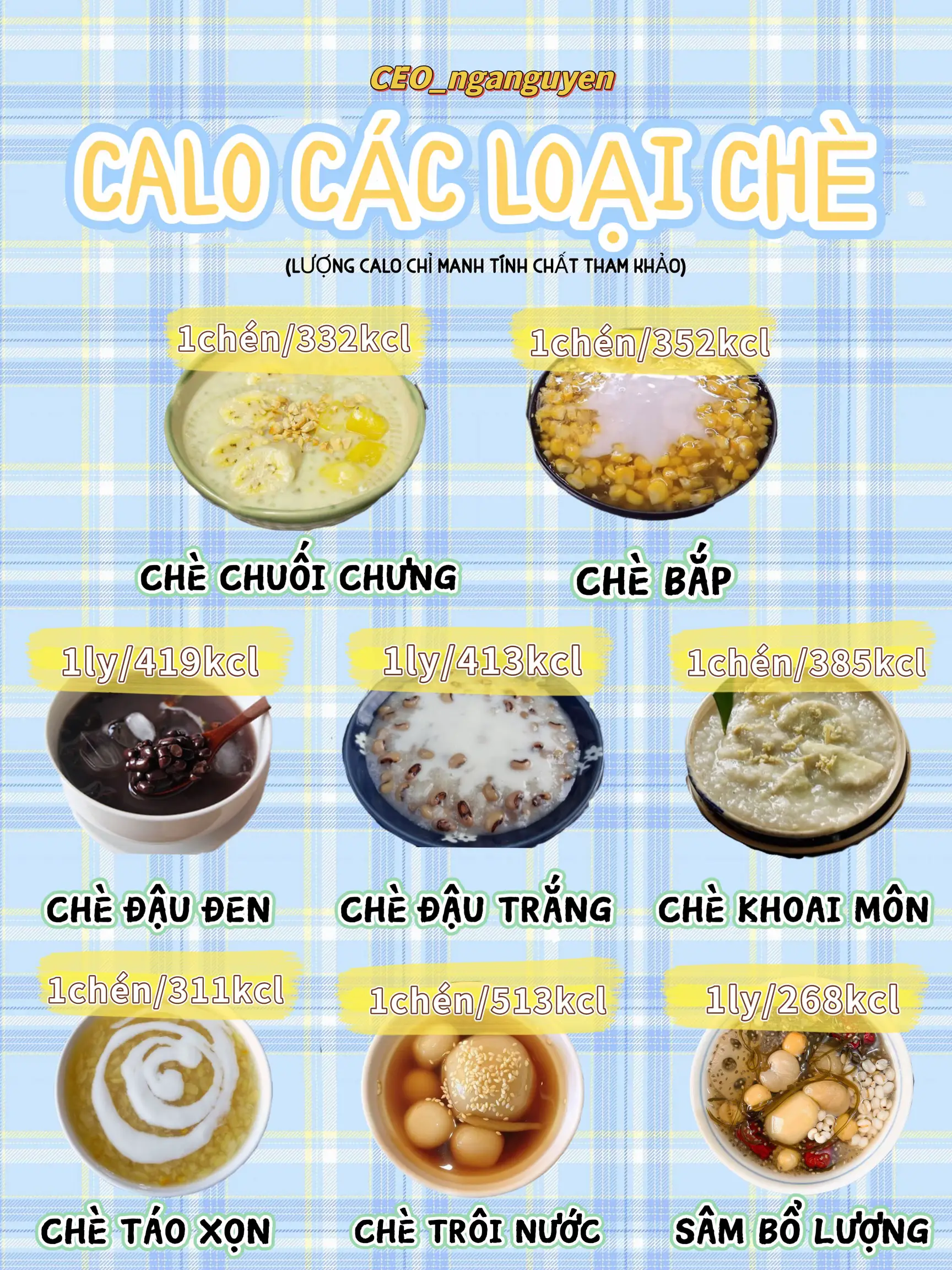 Chè Khoai Lang Dẻo Bao Nhiêu Calo? Tìm Hiểu Ngay!