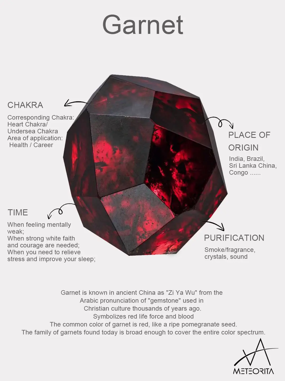 Gemstone Science Garnet Gallery posted by kayla Lemon8
