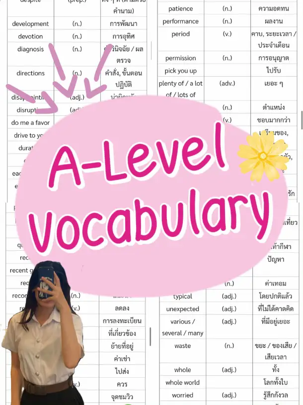 A-Level Vocabulary 🍋 | Gallery posted by A_learning | Lemon8