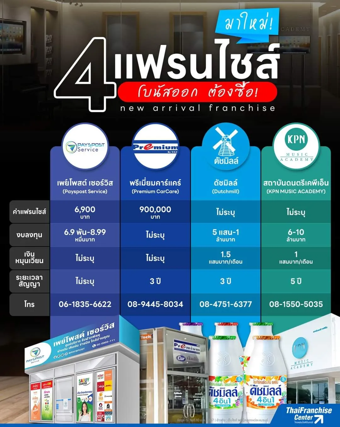 Bonus Out Must Buy 4 New Arrival Franchise Should Invest bonus-out-must-buy-4-new-arrival-franchise-should-invest