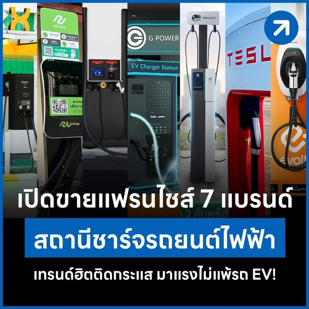 7 Electric Vehicle Charging Station Franchise Trends Hit Stream