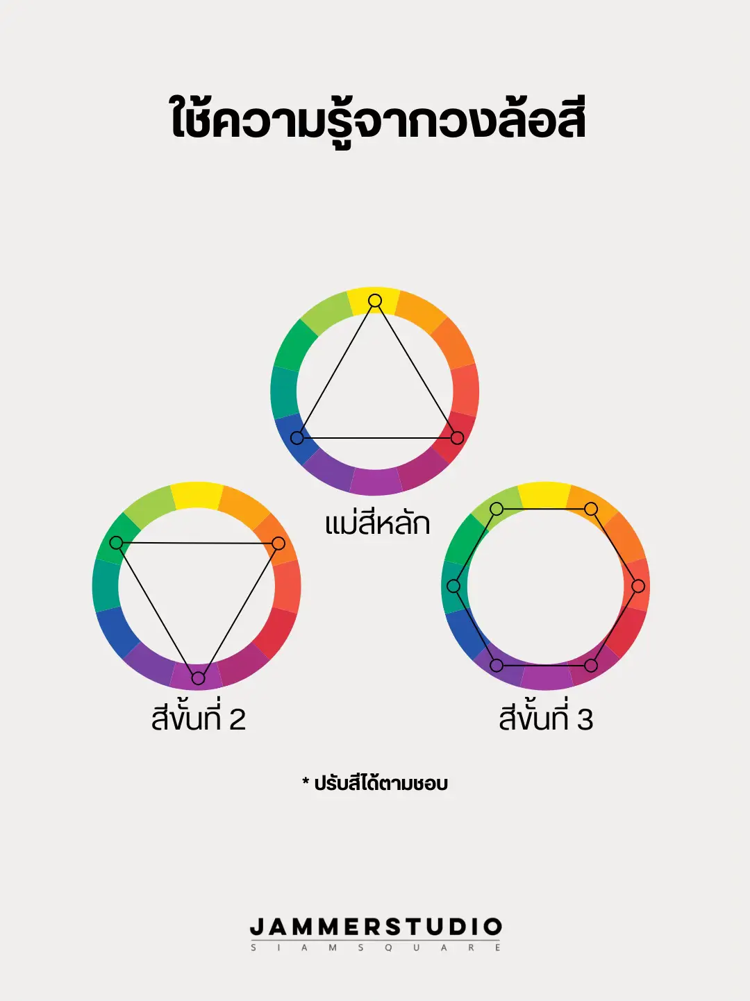 Pastel Color Code - การค้นหาใน Lemon8