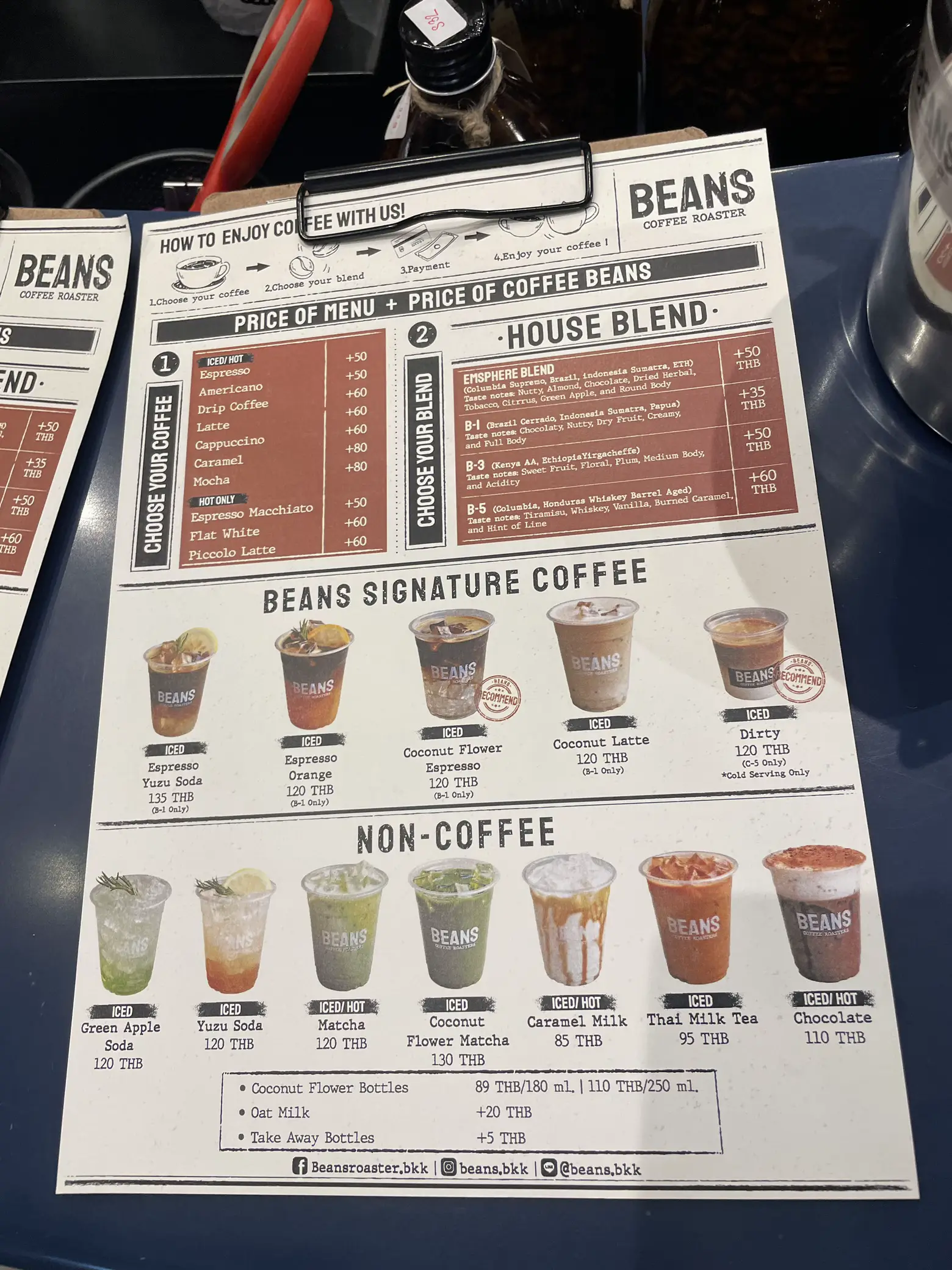 🥤Beans กาแฟ Specialty ห้ามพลาด ️At Emsphere แกลเลอรีที่โพสต์โดย Punch