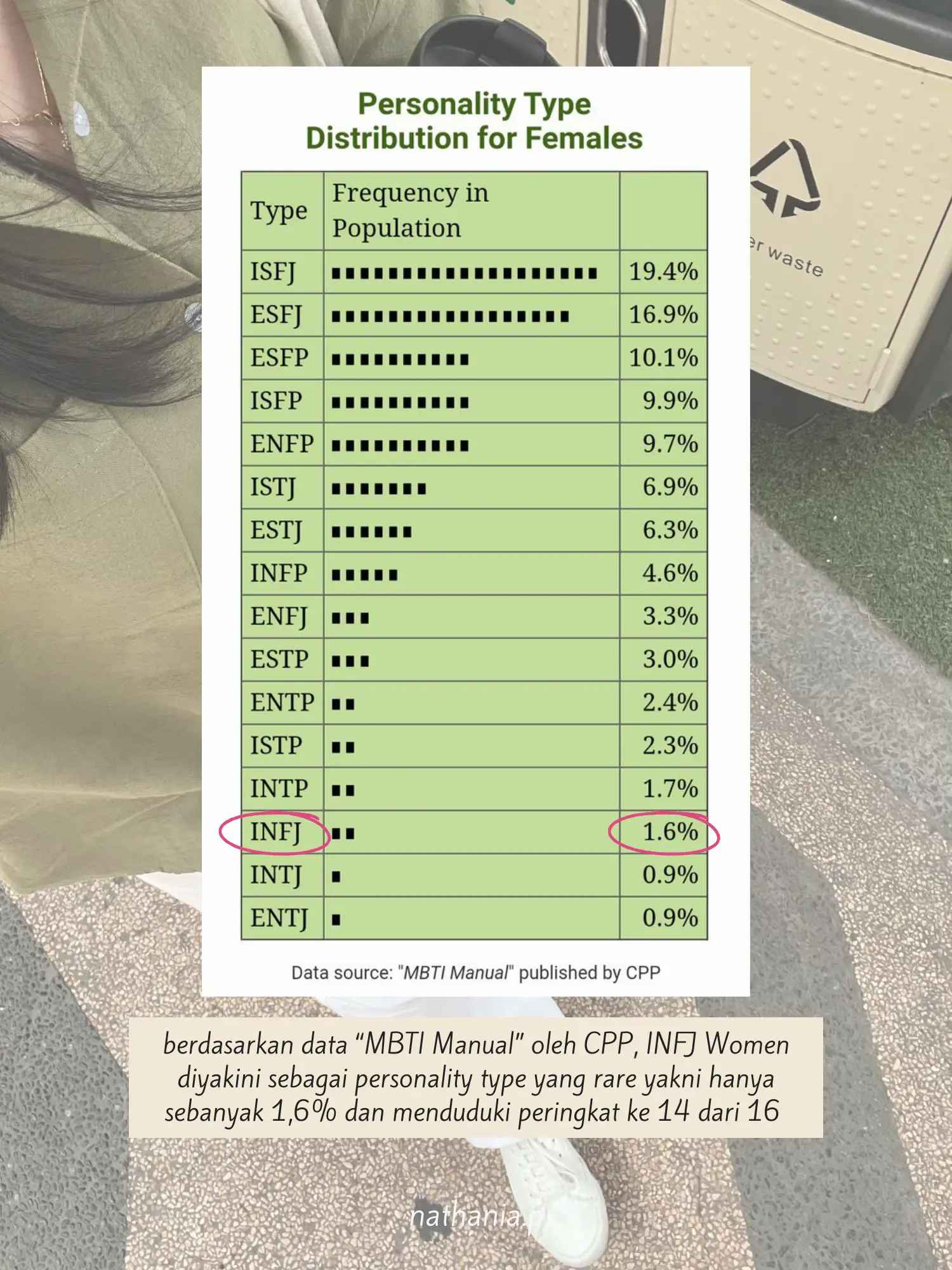 Yan MBTI Personality Type: INFJ or INFP?