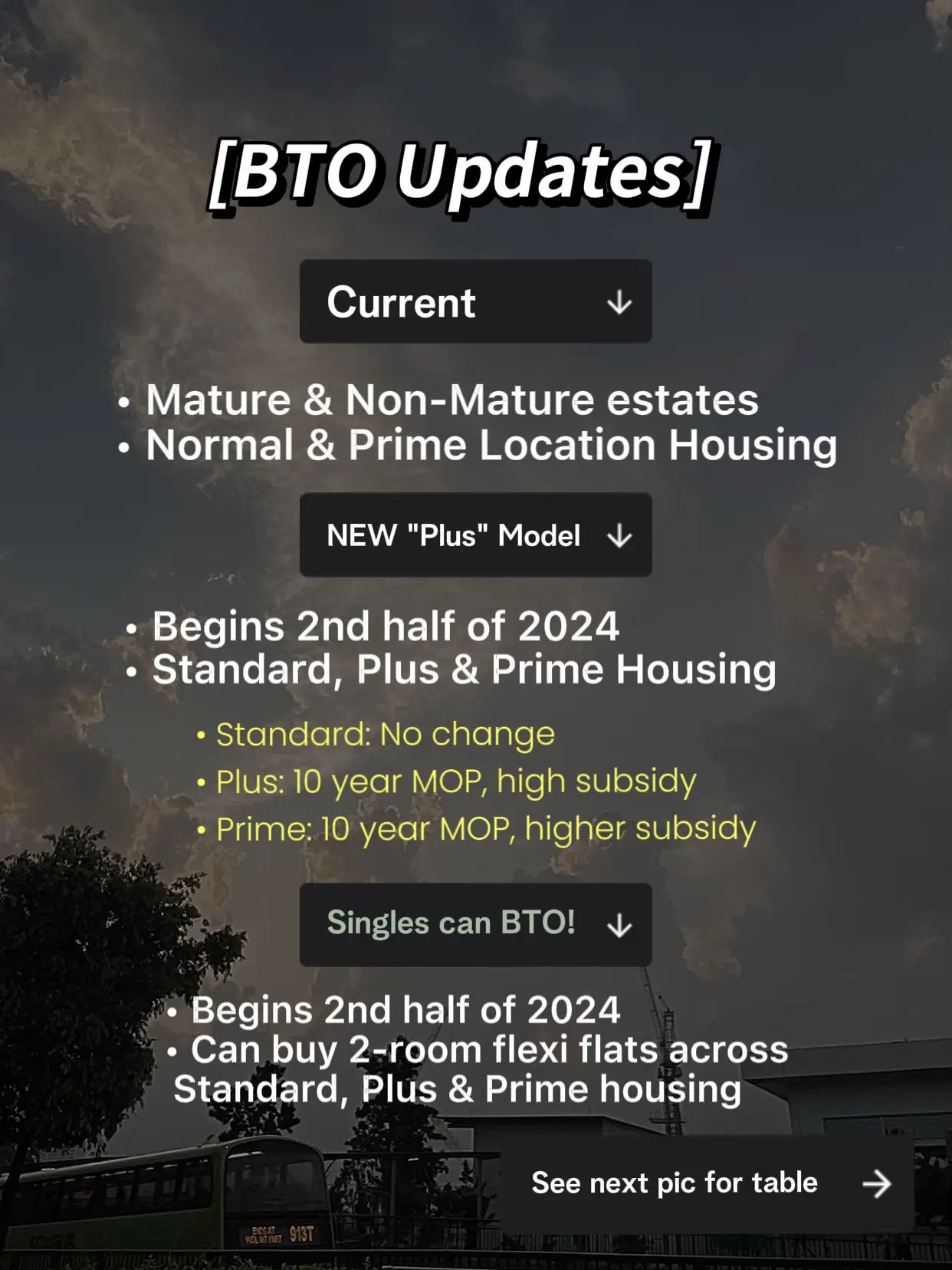 BTO NEWS ALERT‼️ New BTO structure for 2024!'s images(1)