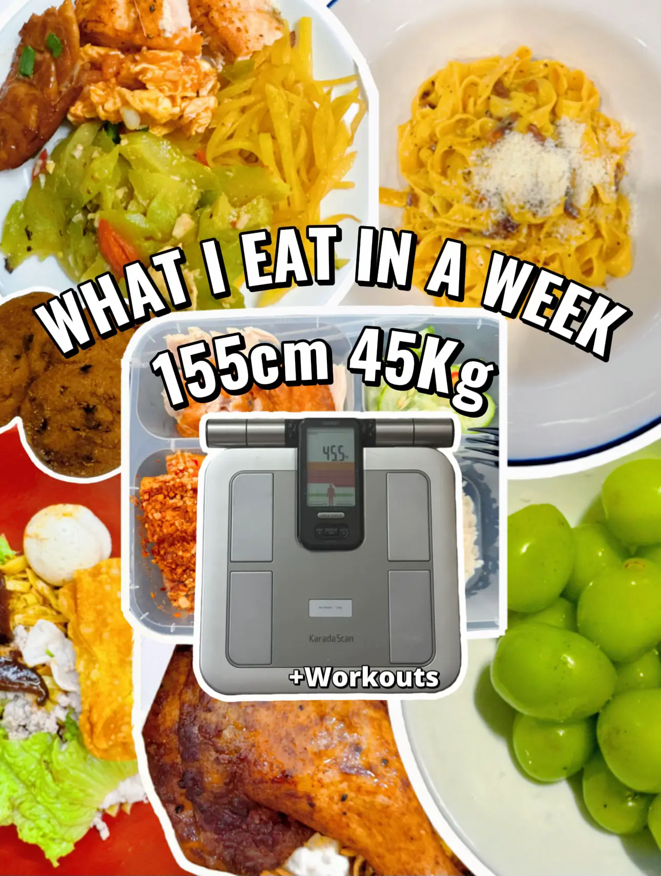 What I eat in a week | Balance Diet's images(0)