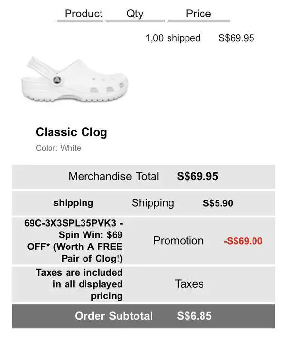 Purchased my first brand new pair of Classics a few days ago, and I'm  considering getting the Crocs Shine for them. Anyone used it before? : r/ crocs