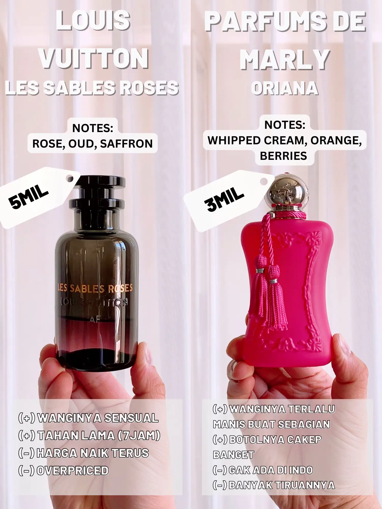 LOUIS VUITTON LES SABLES ROSES Oud Eau De Parfum for Men &