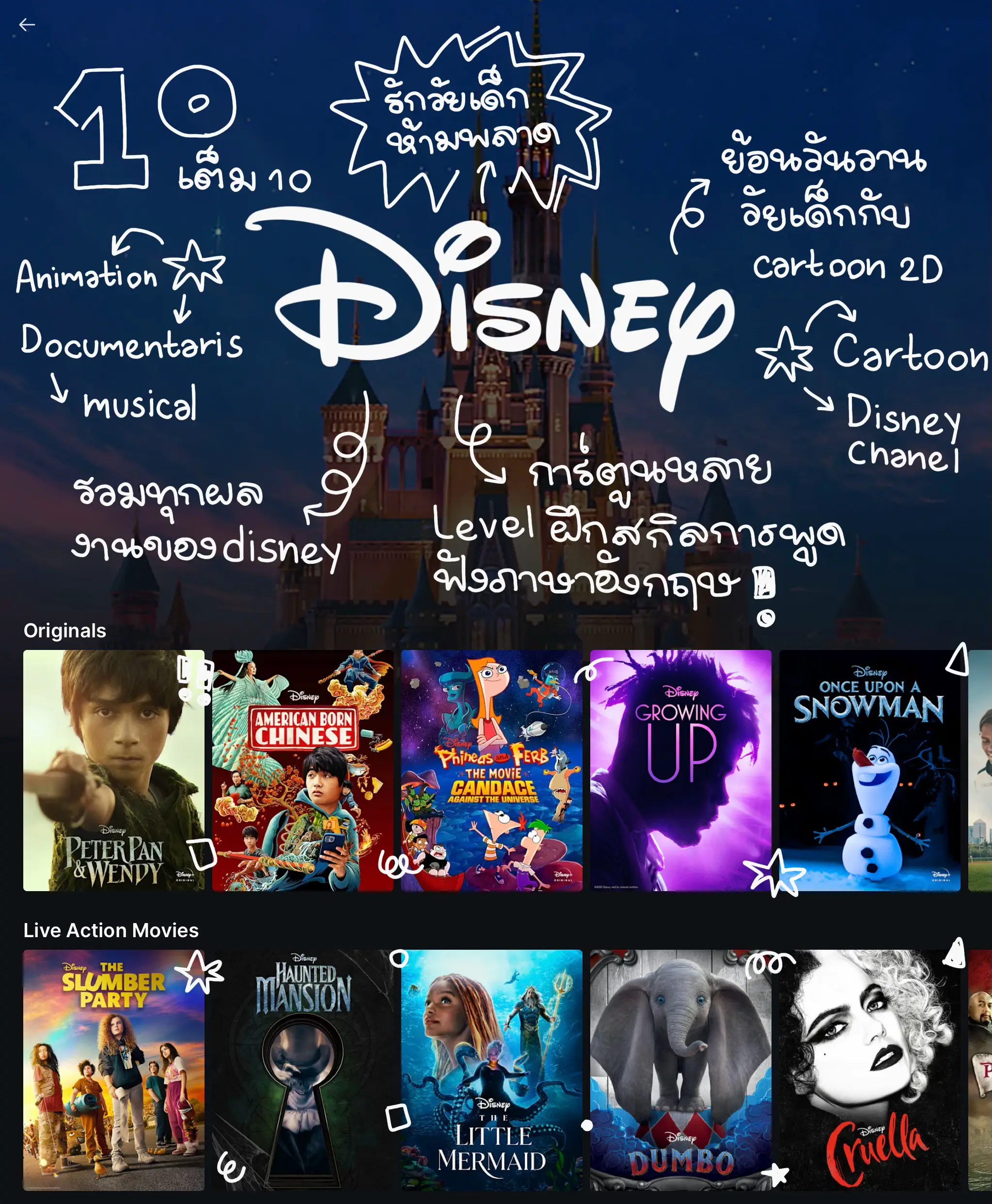 Good movies to watch on online disney+