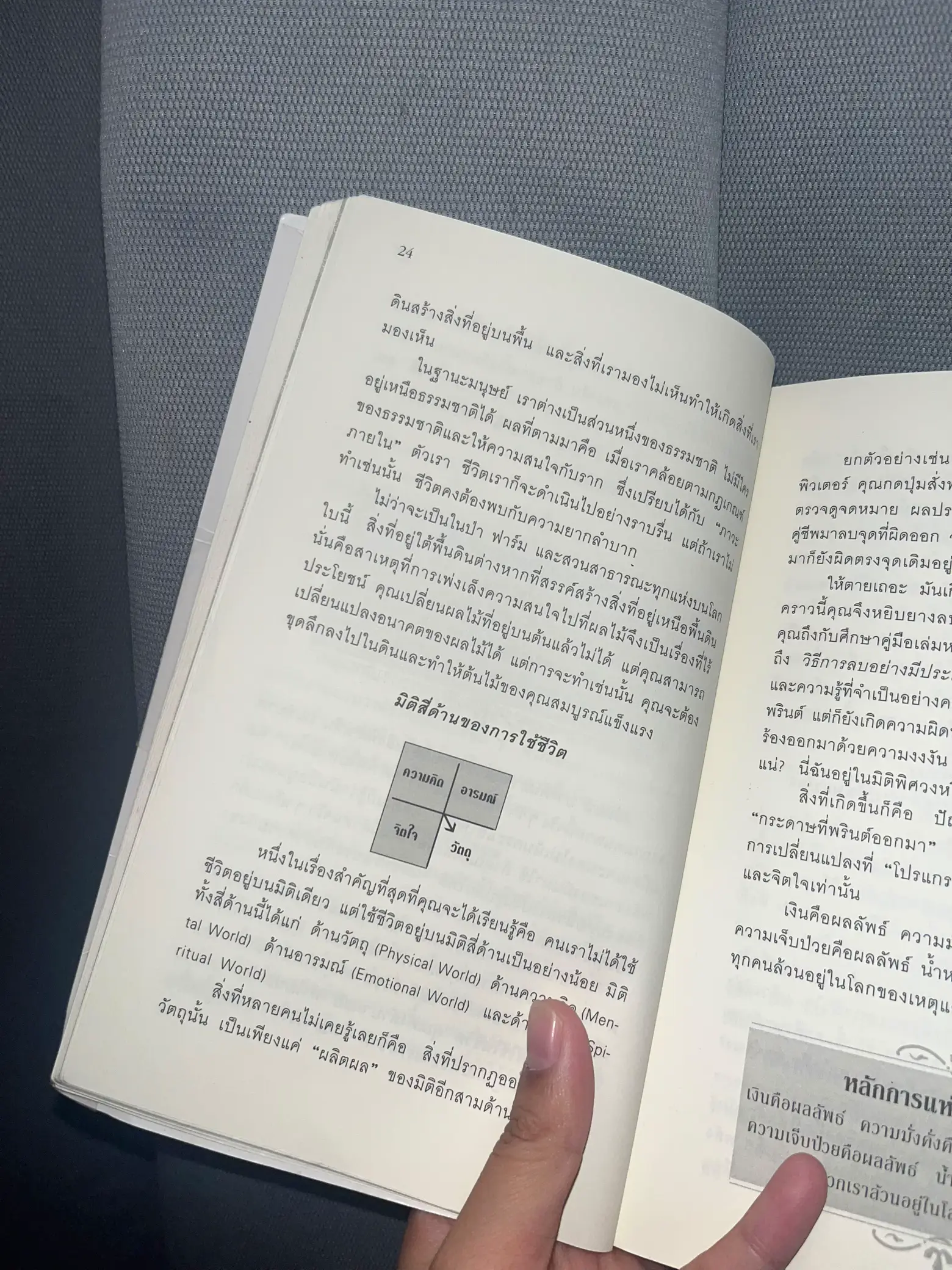 愛されてお金持ちになる魔法の言葉 : あなたが変わる 診断テスト書き込み