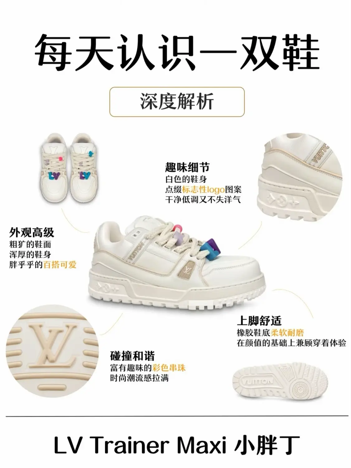 THESE HARD! Louis Vuitton LV Trainer Maxi White (ON FOOT) 