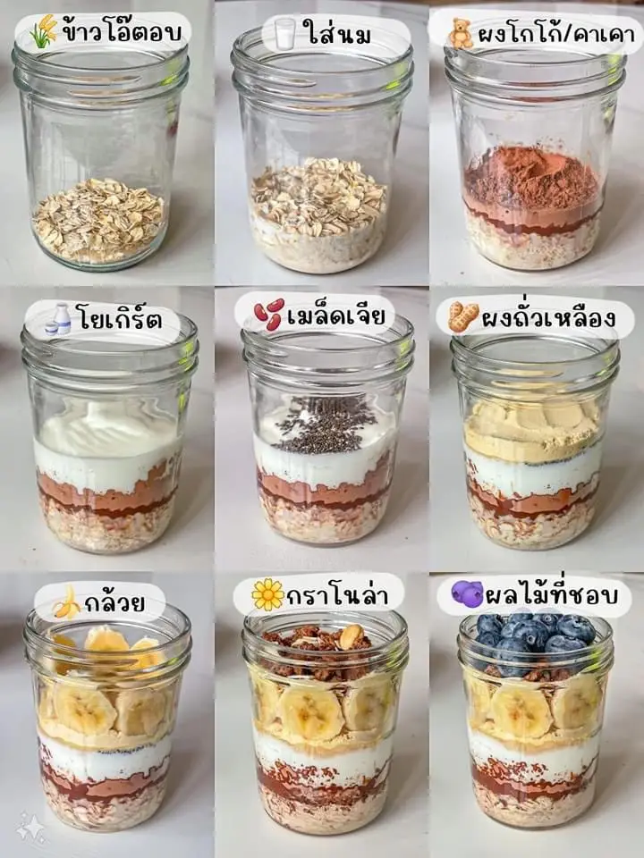 Overnight oat สูตรอาหารเช้าที่ดีต่อสุขภาพและอร่อย! | แกลเลอรีที่โพสต์ ...