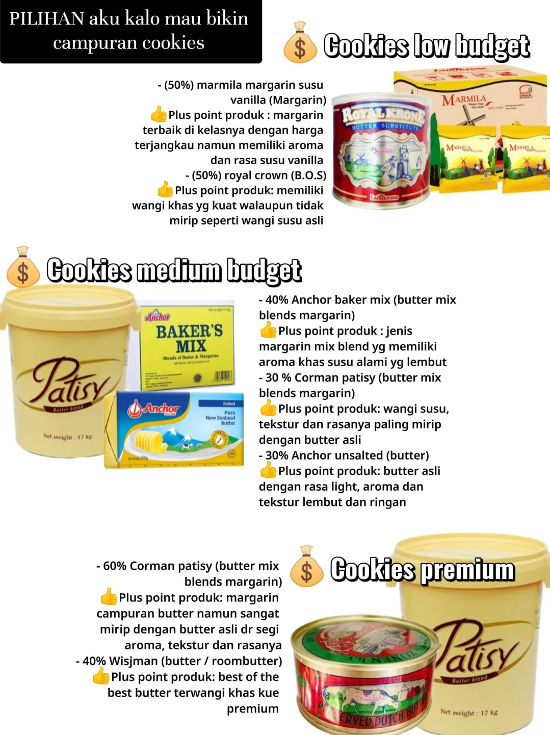 Perbedaan Butter Margarin Dan Mentega Pencarian Lemon8