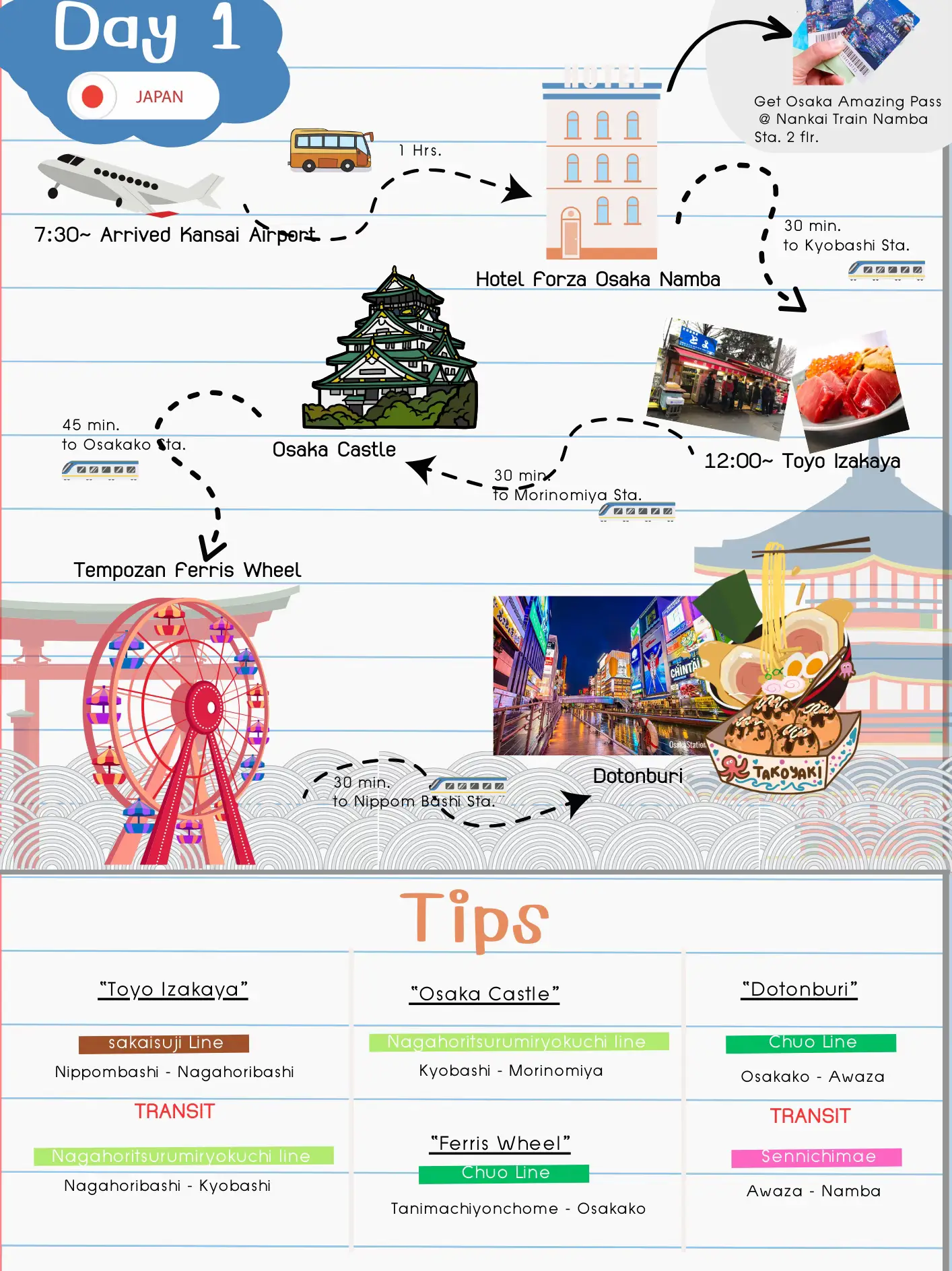 Organized Tours to Explore The Ajisai Festival in Japan - การค้นหา