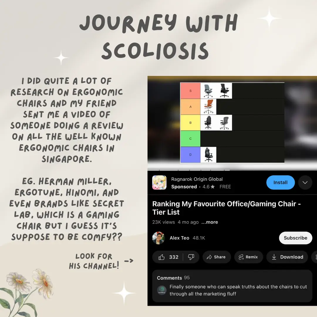 Journey with scoliosis, Gallery posted by Bell.shuhui