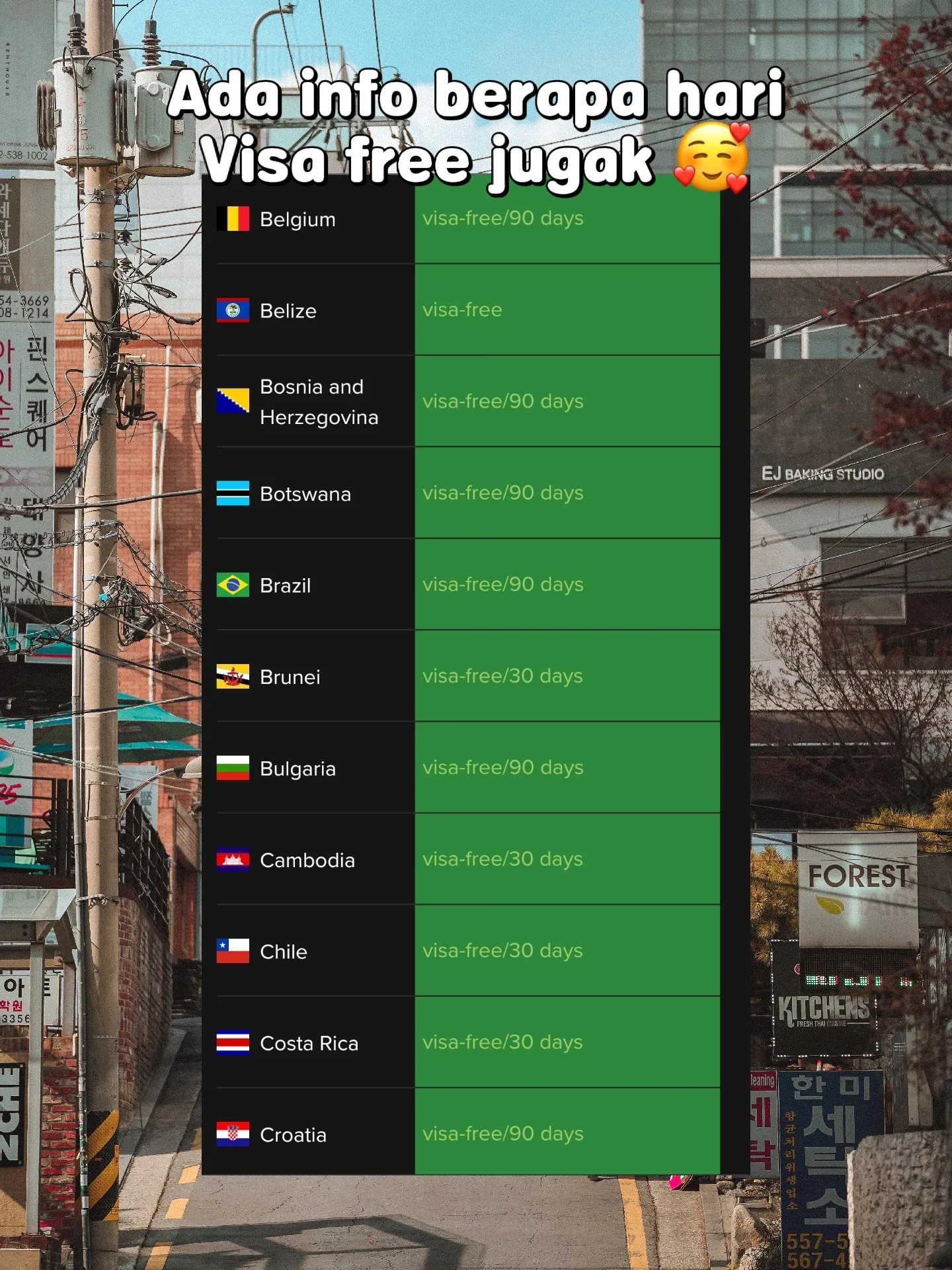 38 idea Malaysia teratas pada tahun 2025