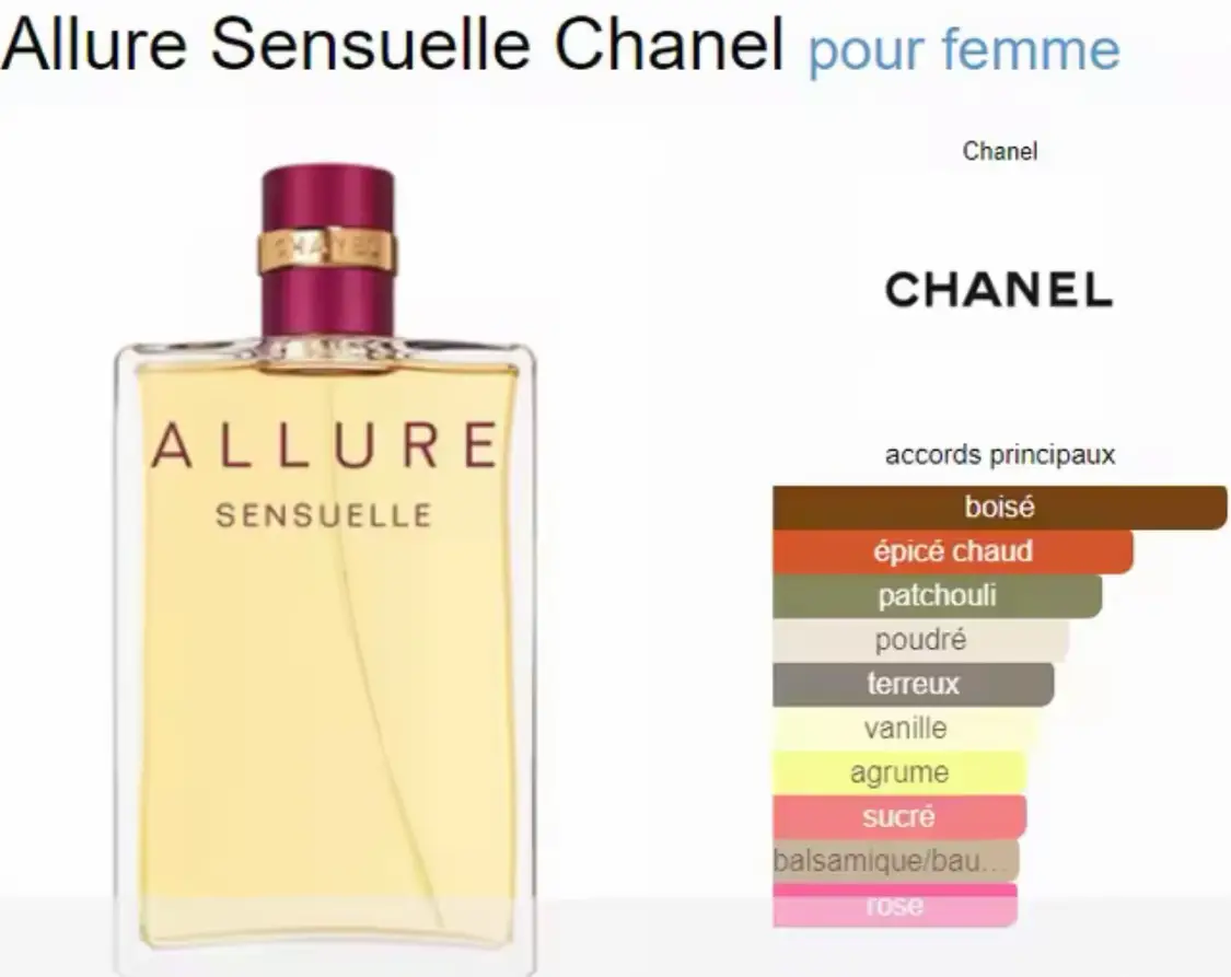 chanel allure sensual perfume for women