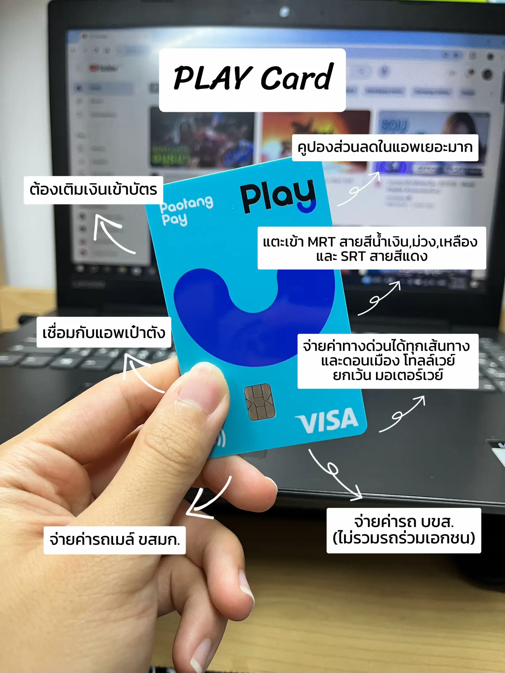 Bp Debit บัตรdebitคืออะไร - การค้นหาใน Lemon8