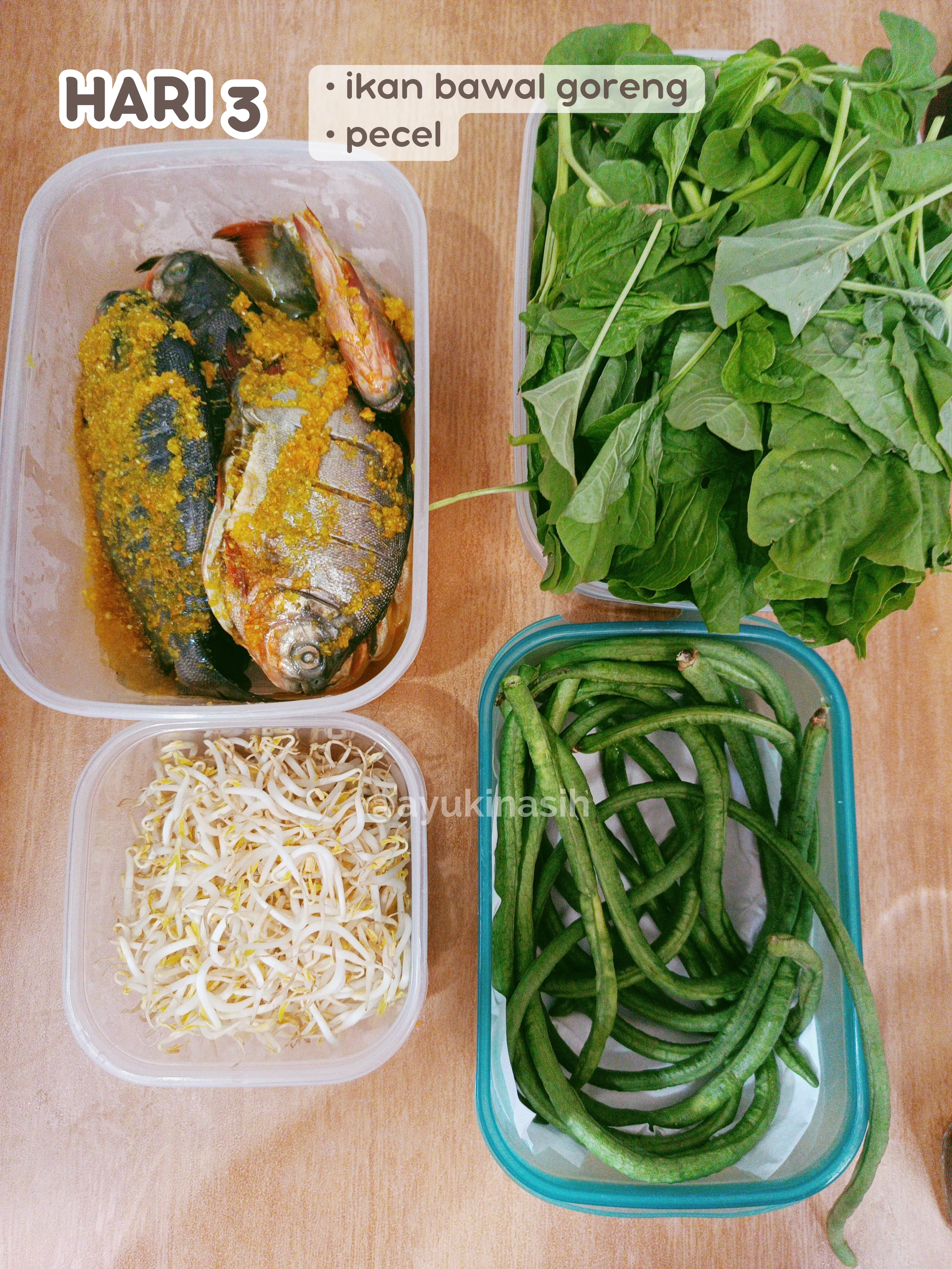 Meal Plan Dan Food Preparation 1 Minggu | Galeri Diposting Oleh Kinasih ...