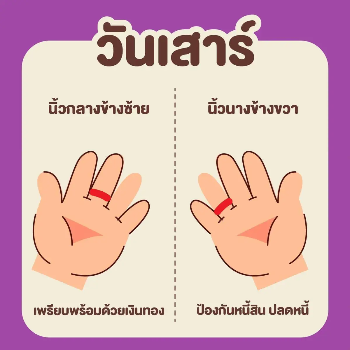 How To Wear A Debt Discharge Ring By Birthday Gallery Posted By how-to-wear-a-debt-discharge-ring-by-birthday-gallery-posted-by