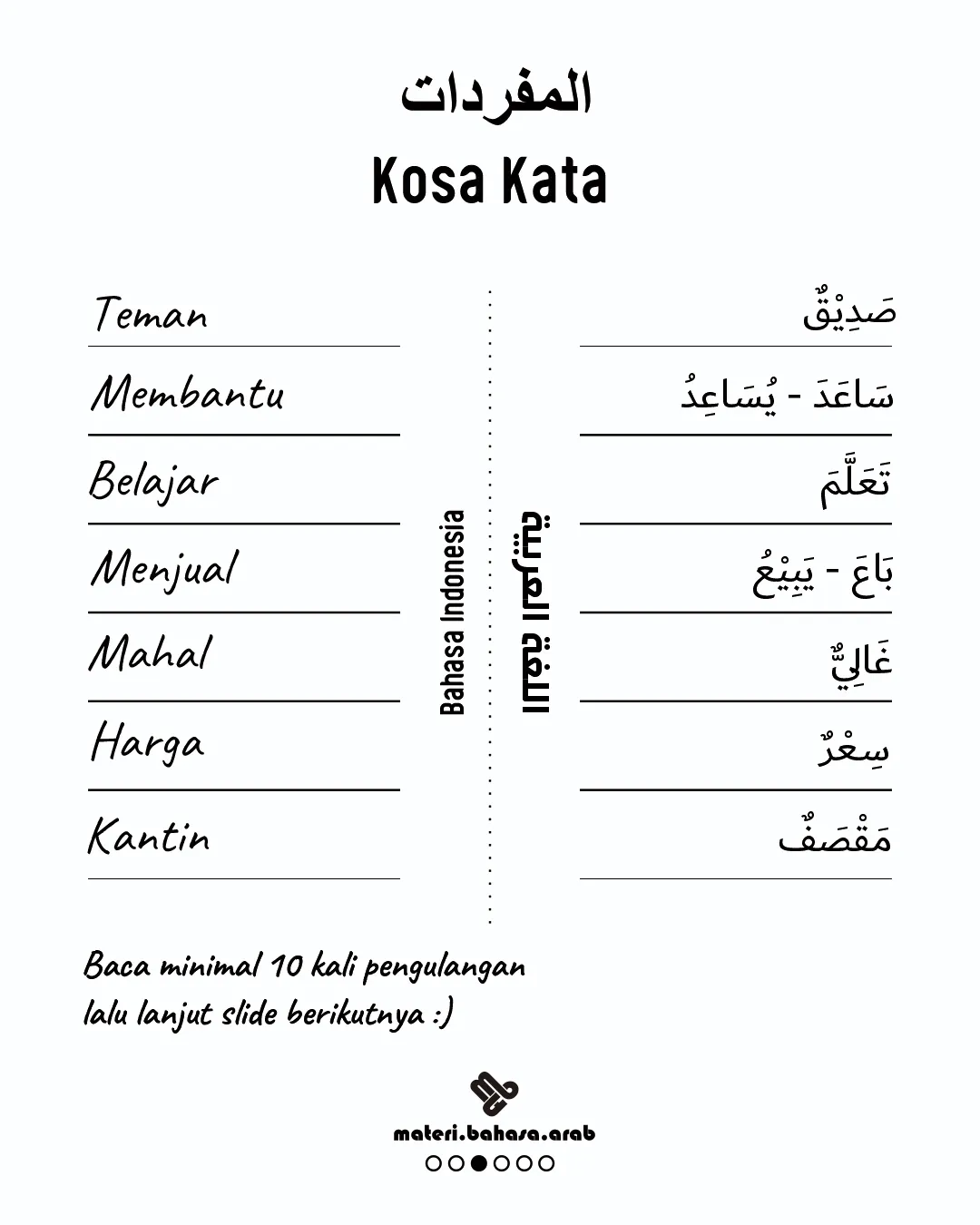 Kosakata Bahasa Arab part 11 | Galeri diposting oleh Belajar Bahasa ...