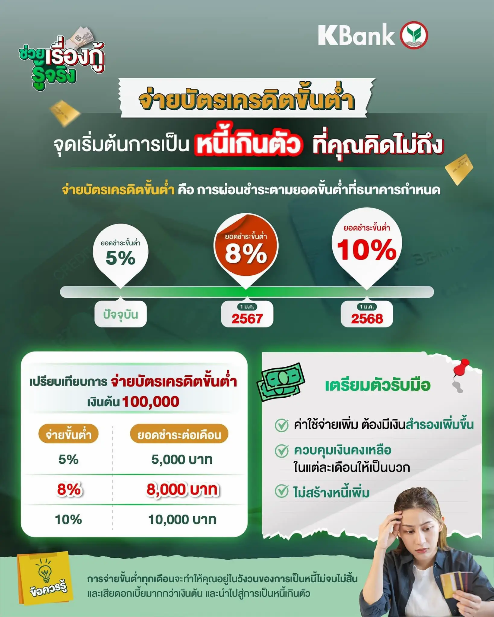 เพิ่มการชำระบัตรเครดิต Kbank💳💡 | แกลเลอรีที่โพสต์โดย Som Chanika | Lemon8