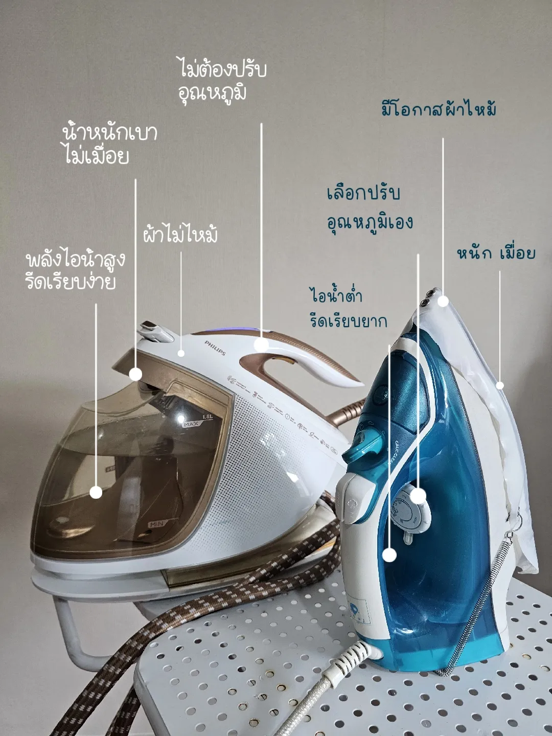 Philips PerfectCare Elite Plus has done the impossible: it made me enjoy  ironing