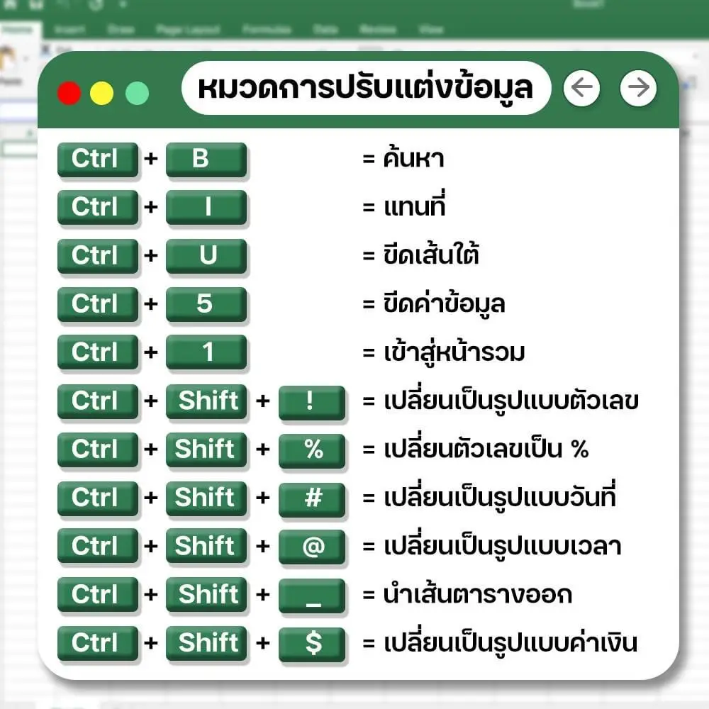 แจกคีย์ลัด Excel ที่ชาวออฟฟิศต้องรู้👩🏻‍💻 