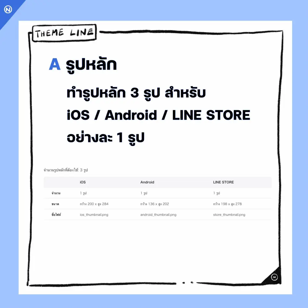 วิธีสร้างธีมไลน์ - การค้นหาใน Lemon8