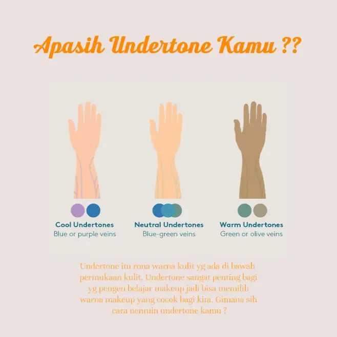 Apasih Undertone Kamu ?? | Galeri Diposting Oleh Novenovita | Lemon8