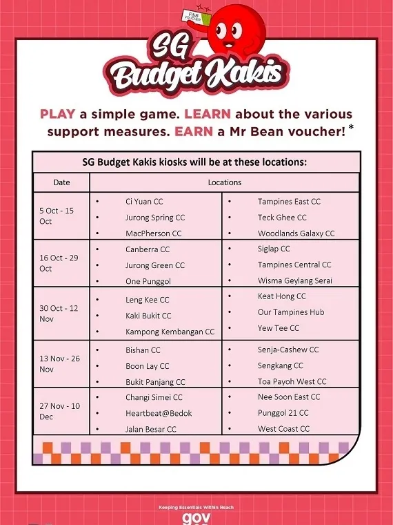 FREE 2 voucher for Mr Bean by doing quiz! no min Gallery posted by