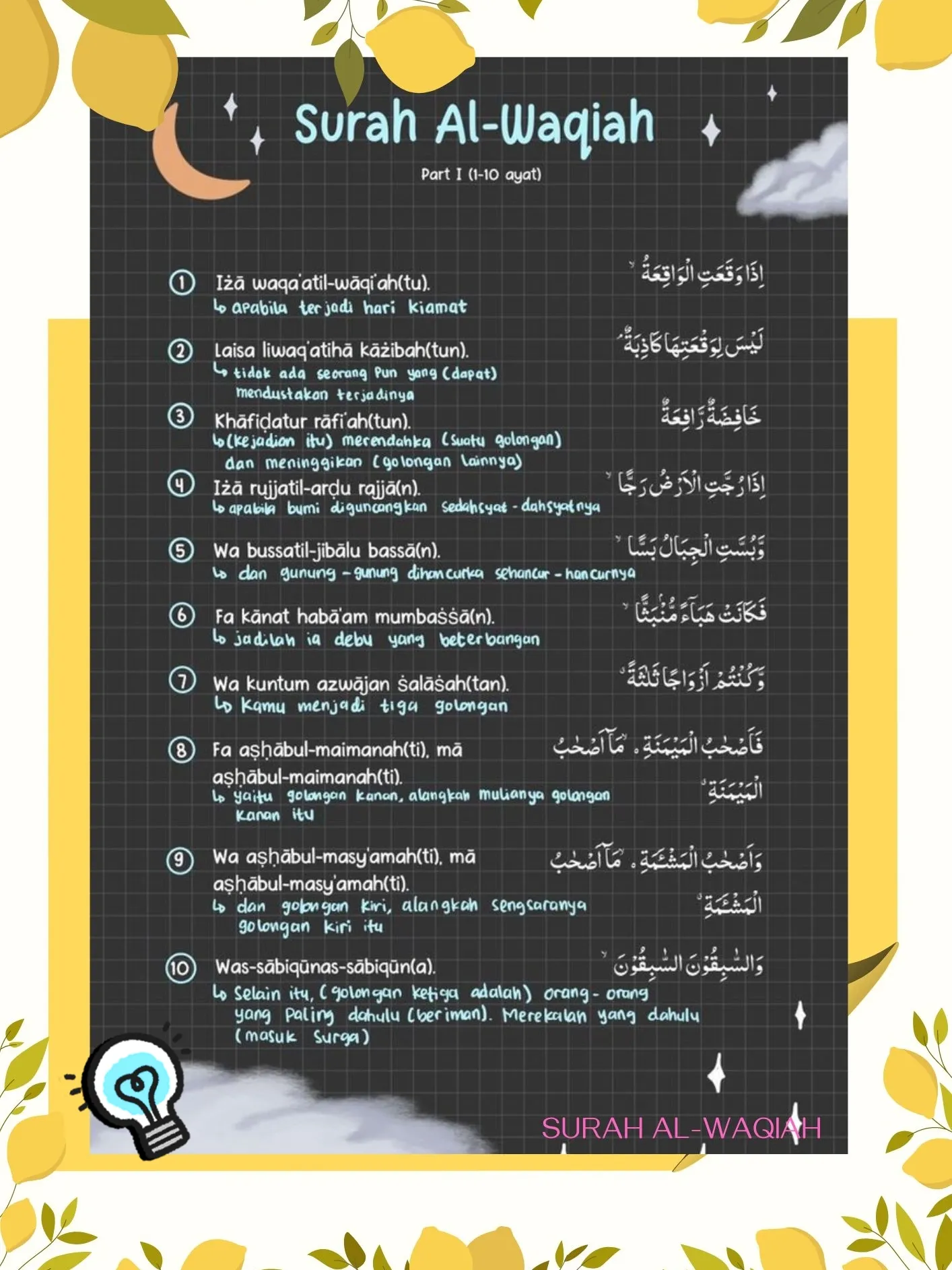 Surah Al Kahfi 101 110 Carian Lemon8