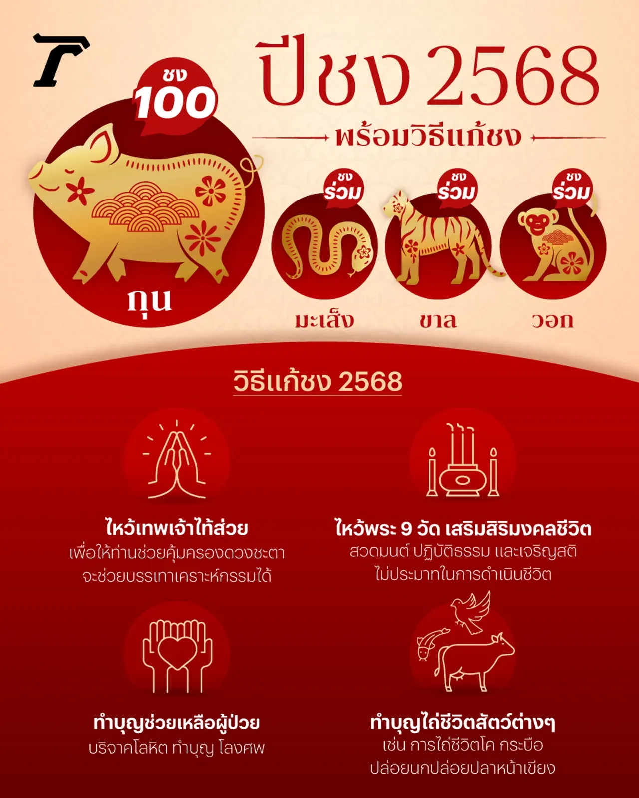วอลล์เปเปอร์แก้ชงปีมะเส็ง 2568 | แกลเลอรีที่โพสต์โดย Joom4964 | Lemon8