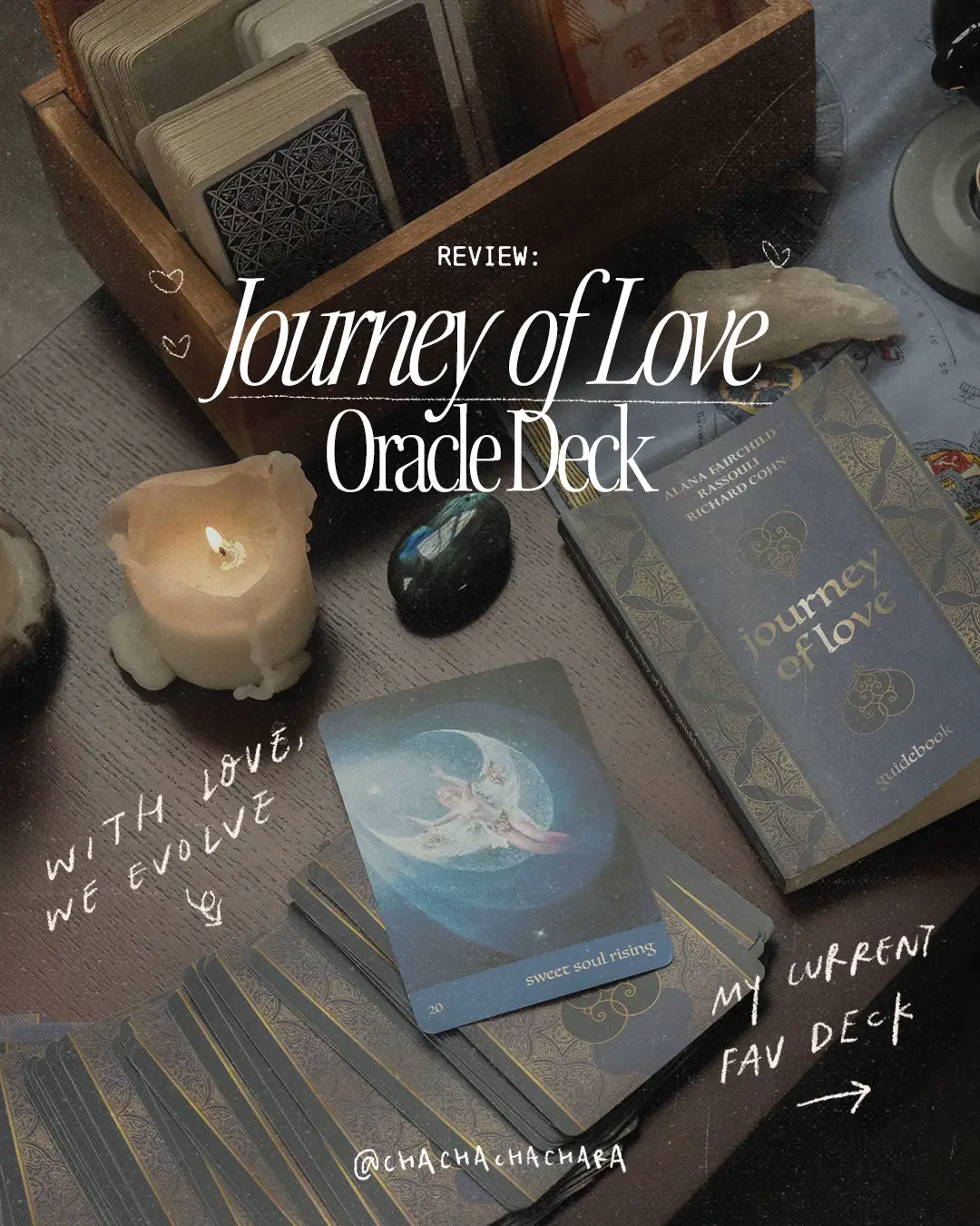 My current favourite oracle deck Gallery posted by Chara