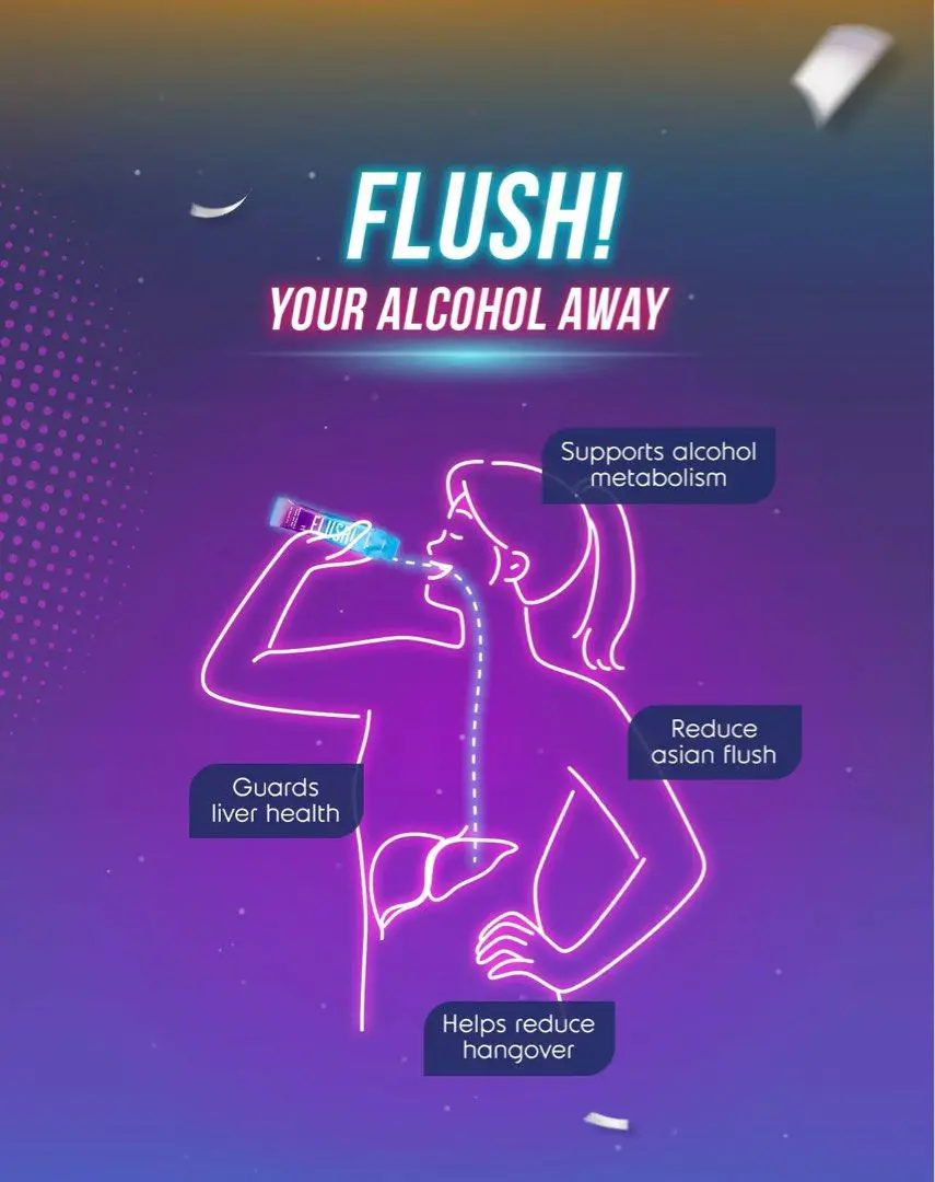 Can’t swallow pills? Red face from drinking? 😡🫣 Gloriaが投稿したフォトブック