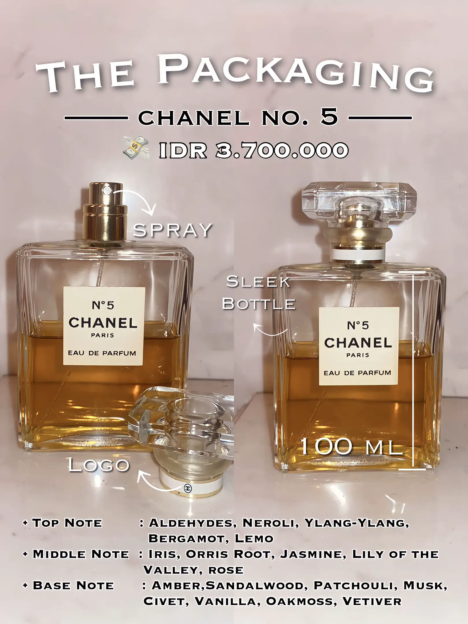 The Battle for the World's Most Famous Fragrance: Chanel No. 5