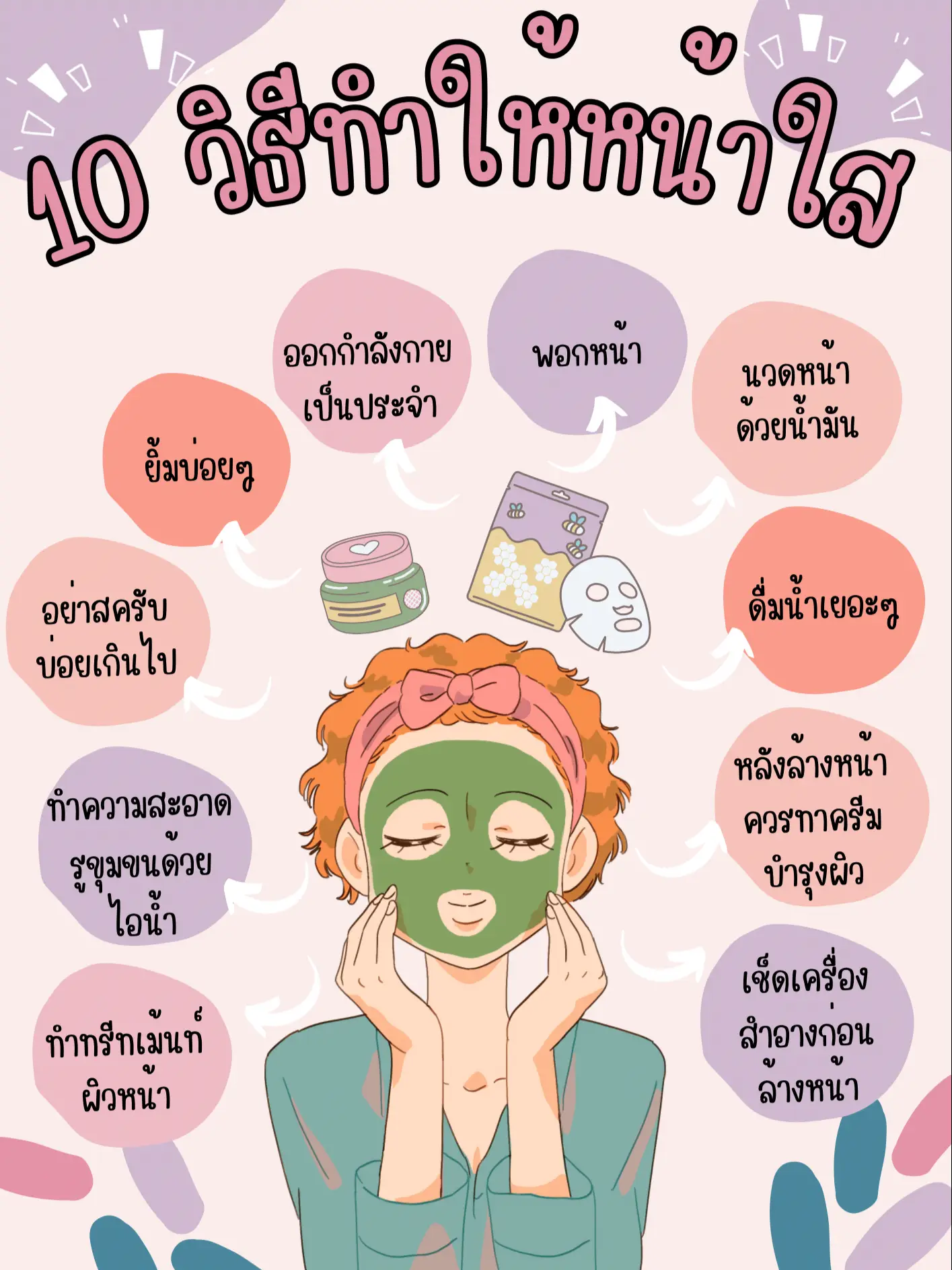 10 วิธีหน้าใสแบบเป็นธรรมชาติ 💆🏼‍♀️🍃 แกลเลอรีที่โพสต์โดย Cnb 🍋 Lemon8